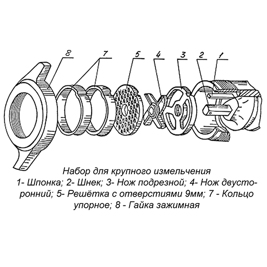 картинка Мясорубка Торгмаш Барановичи МИМ-600