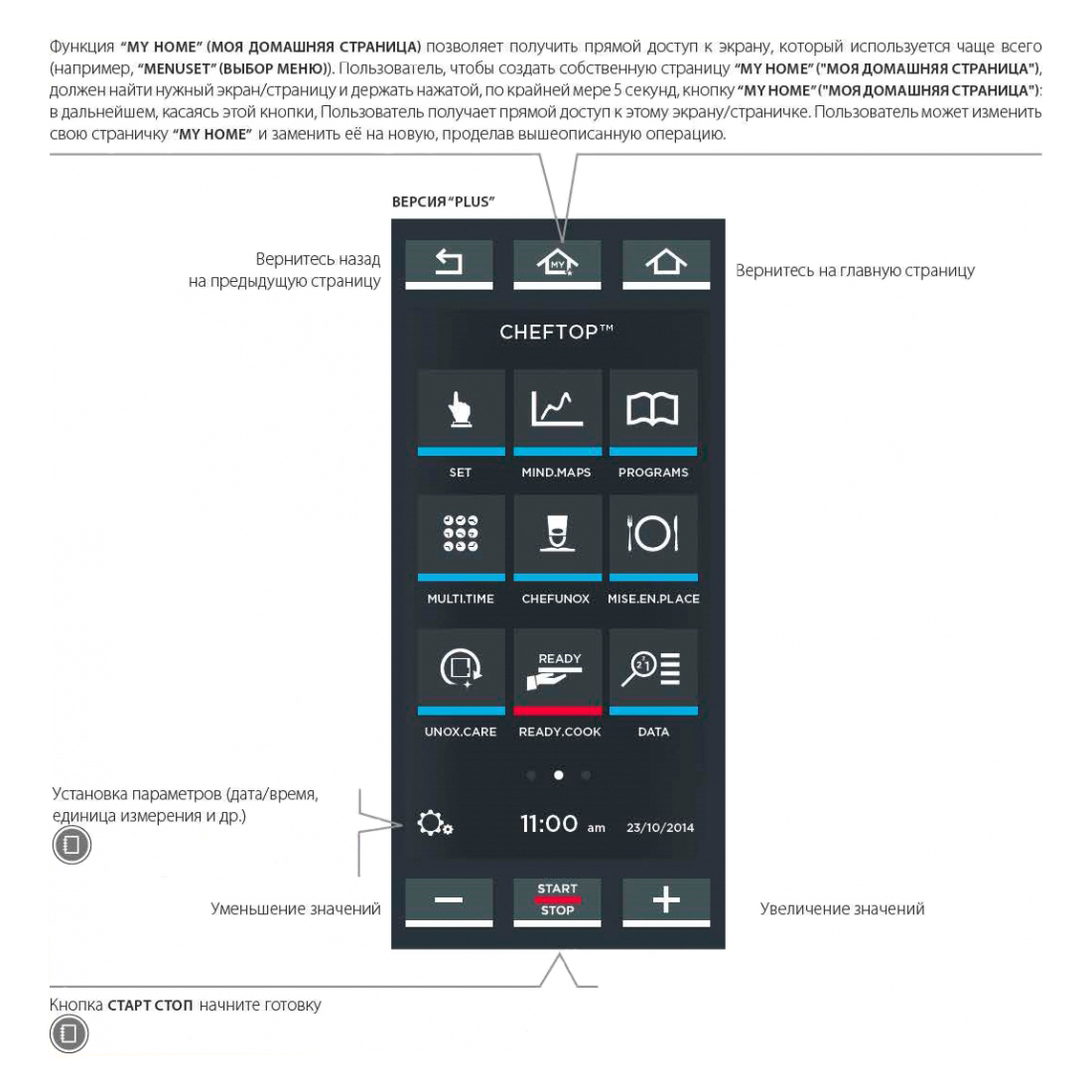 Пароконвектомат UNOX XECC-0513-EPRM