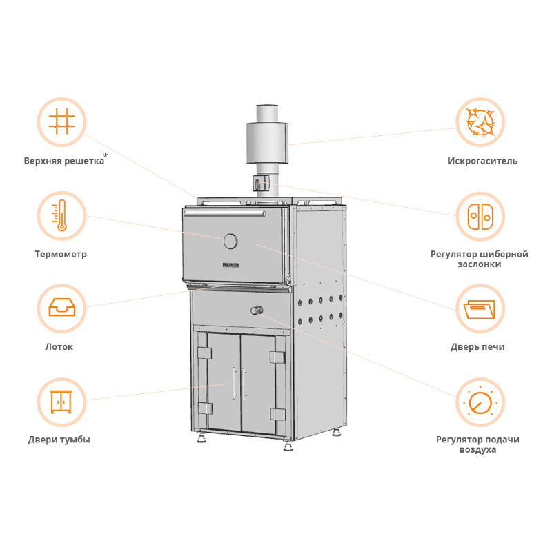 картинка Печь VOLDONE BCJ-25L с гидрофильтром UHF-45