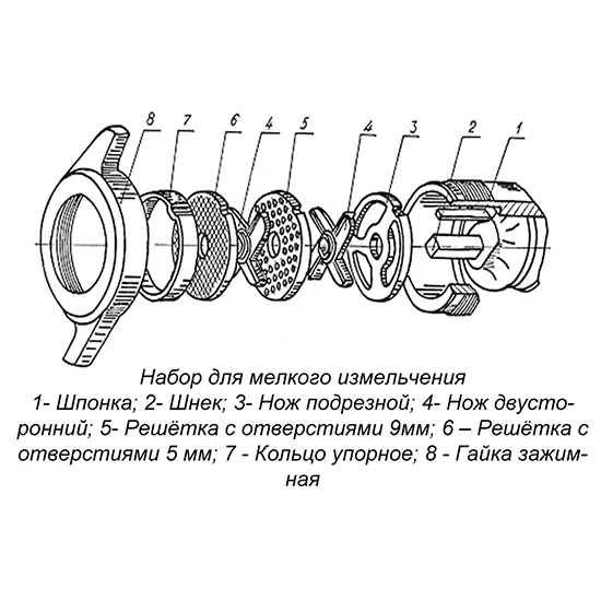 Мясорубка Торгмаш Барановичи МИМ-600