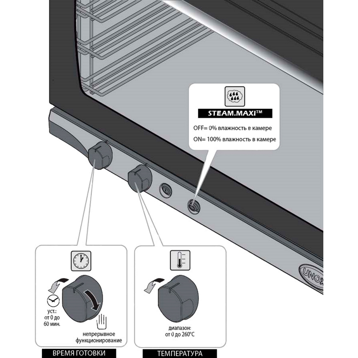 картинка Печь конвекционная Unox XFT 183 manual h