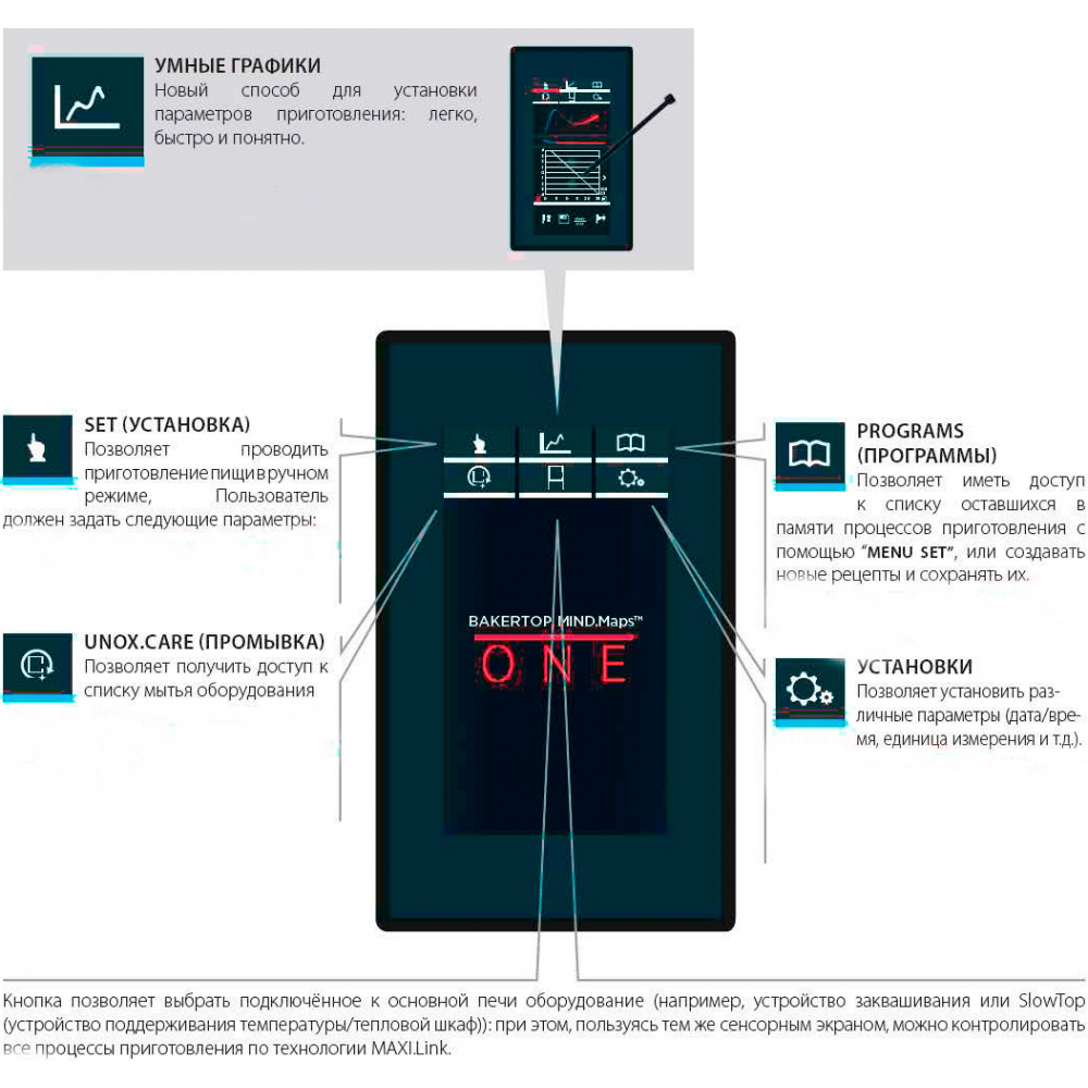 картинка Конвекционная печь Unox XEBC-04EU-E1RM